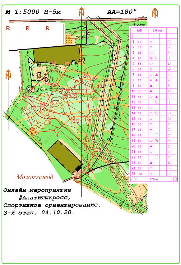 04 октября  2020 г. Апатиты соревнования по спортивному ориентированию Воробьинка  карта