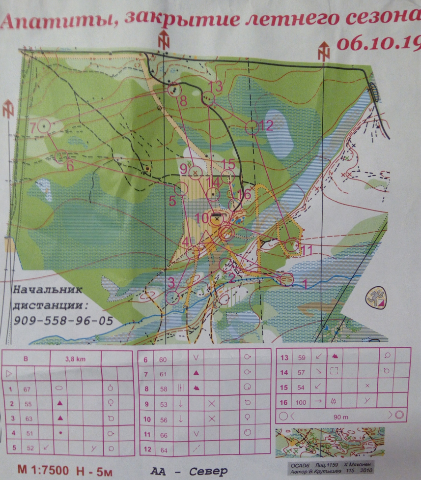 06 октября 2019 г. Апатиты